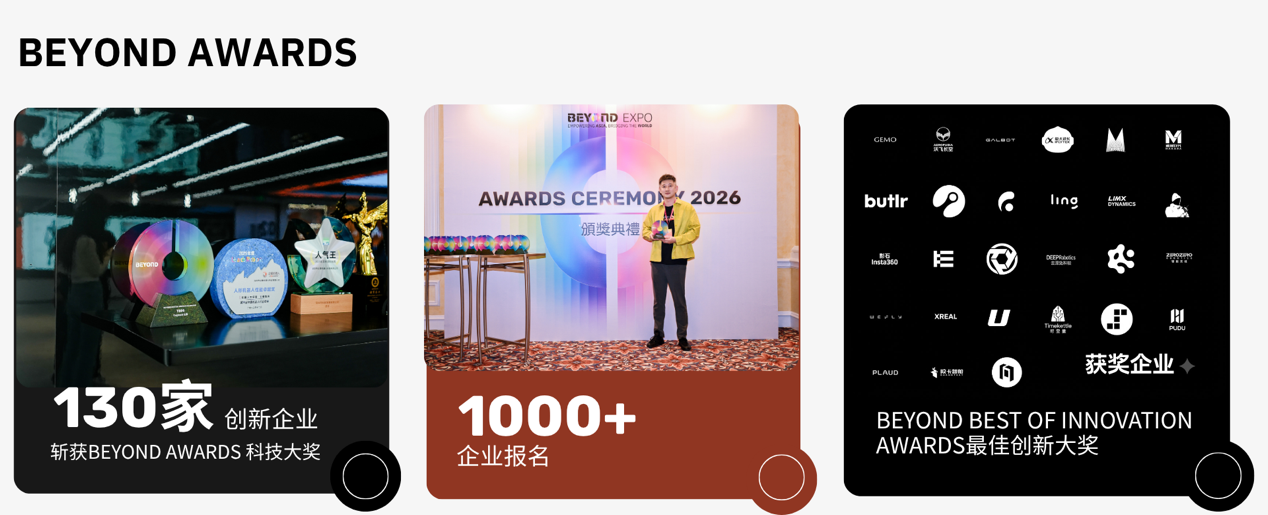 BEYOND重磅升级！2027年5月26日至29日，再聚澳门！-肽度TIMEDOO