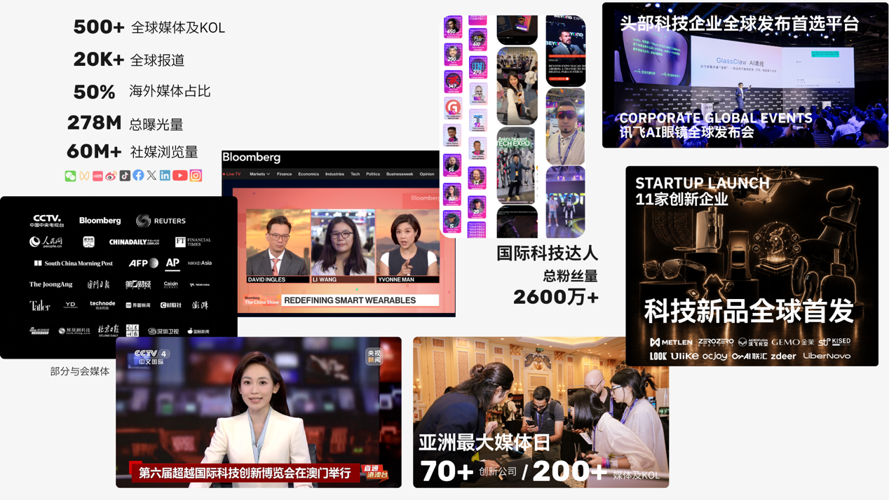 BEYOND重磅升级！2027年5月26日至29日，再聚澳门！-肽度TIMEDOO