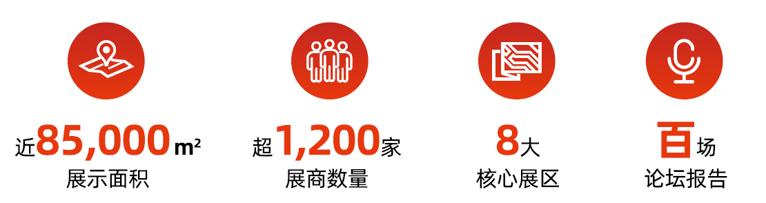 手拉手赴盛会｜2026慕尼黑分析生化中国展邀好友同行，齐享参观福利！-肽度TIMEDOO