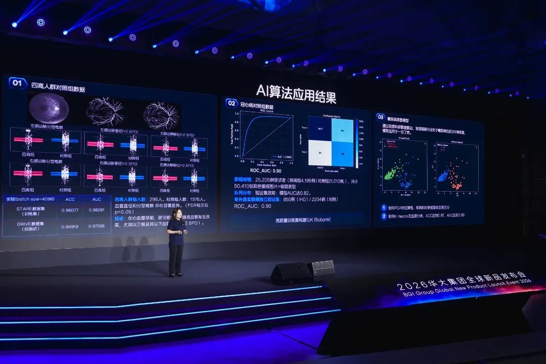 华大智造发布“全球首款多模态眼部成像一体机”及“健康智能指环”-肽度TIMEDOO