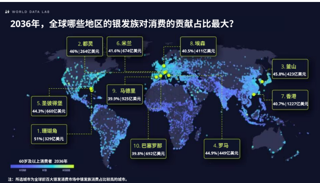 银发族如何重塑全球经济？