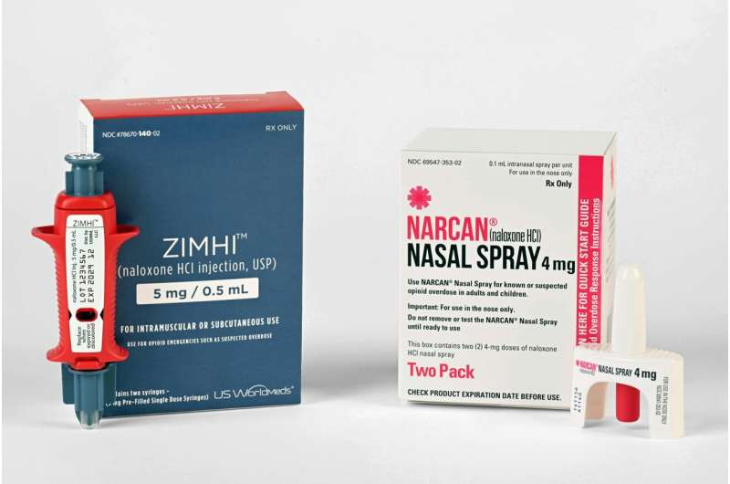阿片类药物过量死亡为什么降了？《JAMA》研究：可能不是纳洛酮的功劳