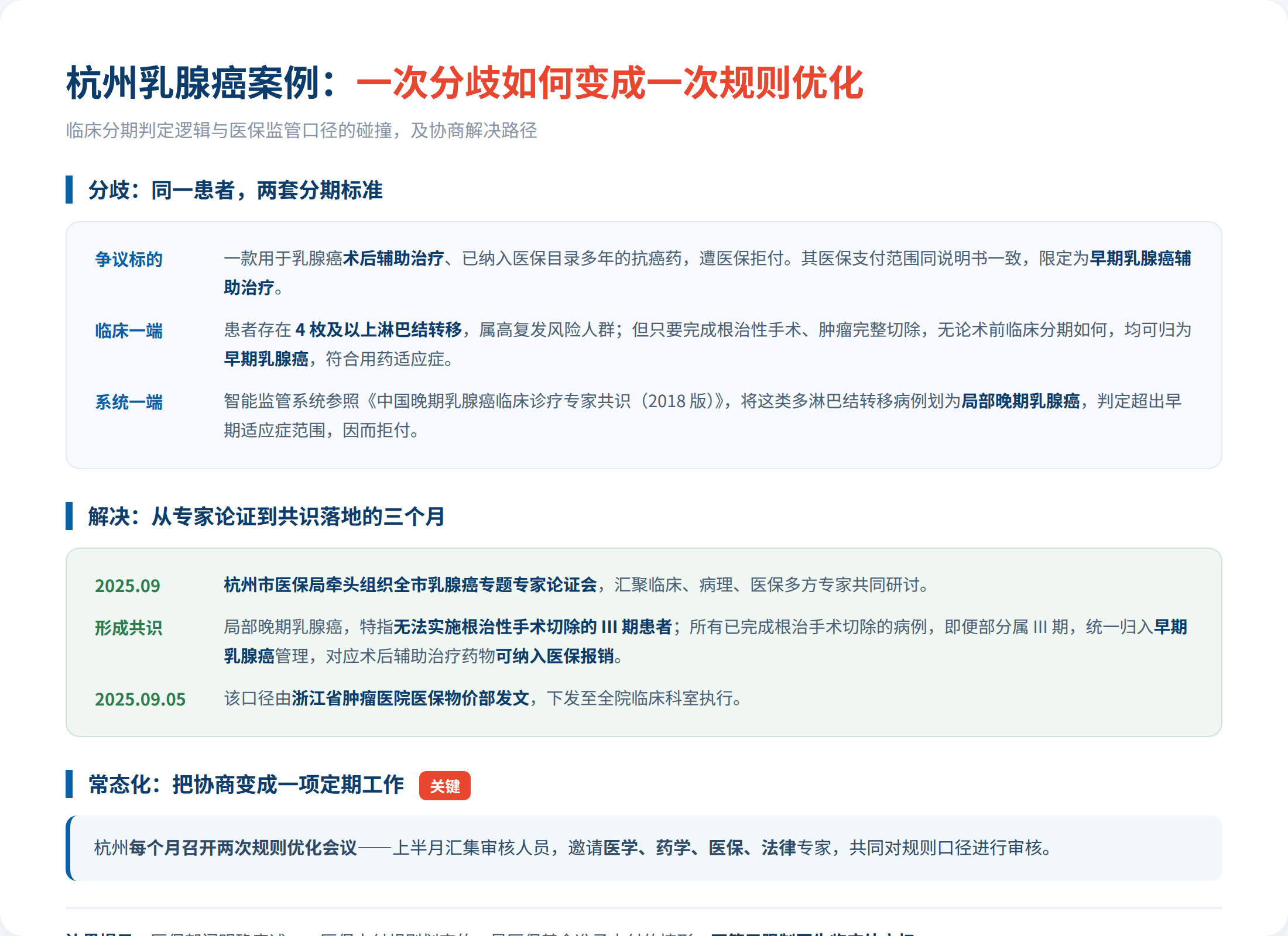 医保管到了每一张处方-肽度TIMEDOO