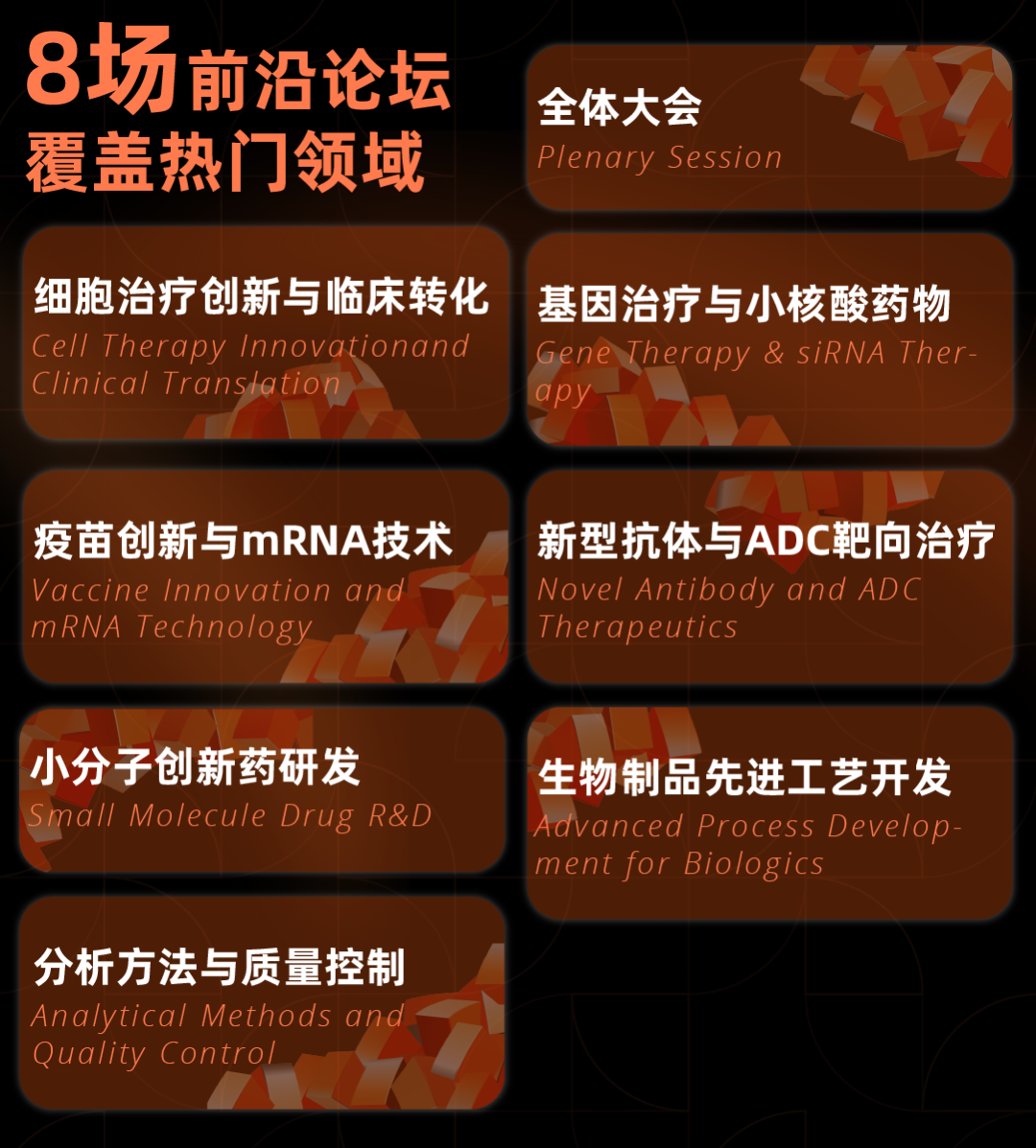 第二届BIONNOVA华中创新论坛 | 汇聚产业先锋,首批50+讲者阵容公布-肽度TIMEDOO