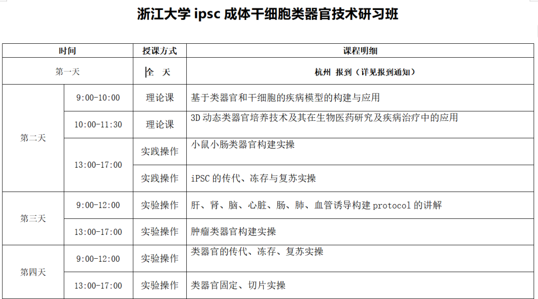 通知|浙江大学ipsc 成体干细胞类器官技术研习班-肽度TIMEDOO