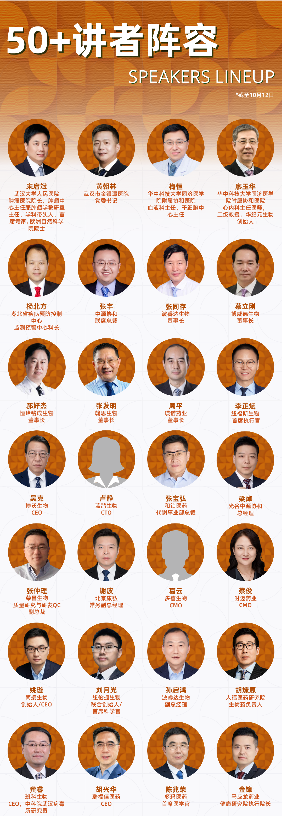 第二届BIONNOVA华中创新论坛 | 汇聚产业先锋,首批50+讲者阵容公布-肽度TIMEDOO