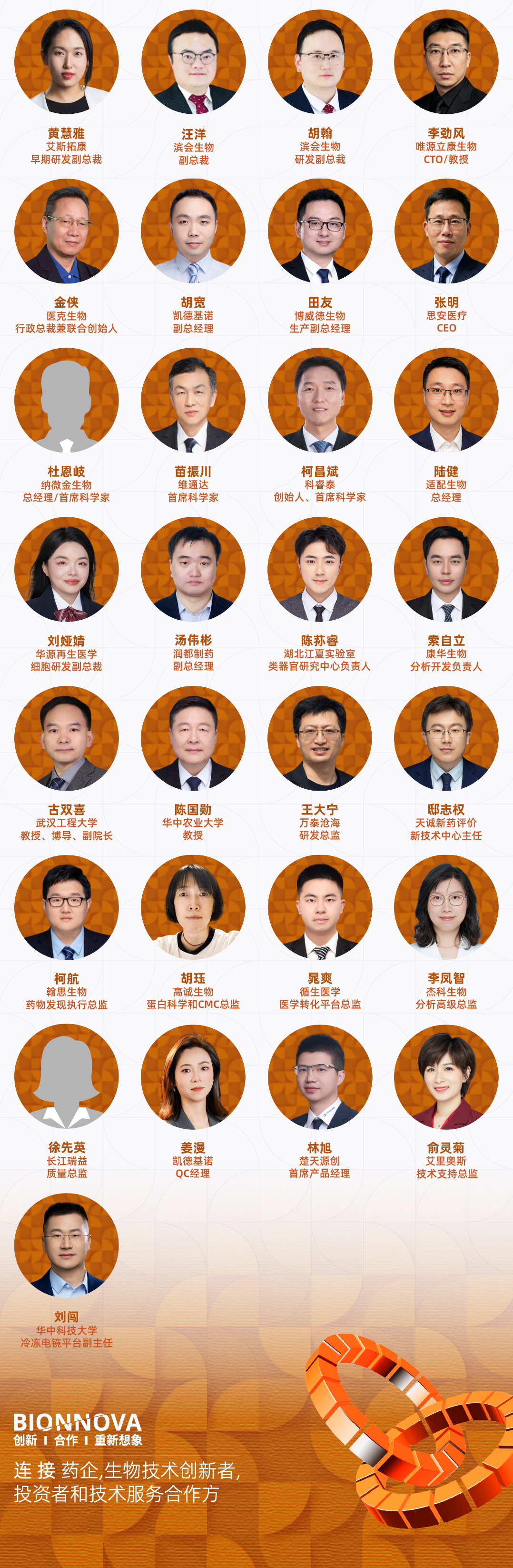 第二届BIONNOVA华中创新论坛 | 汇聚产业先锋,首批50+讲者阵容公布-肽度TIMEDOO