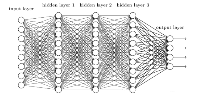 医疗级智能助听器硬核拆解：DNN 降噪、端侧 AI 芯片、AI 自验配是什么