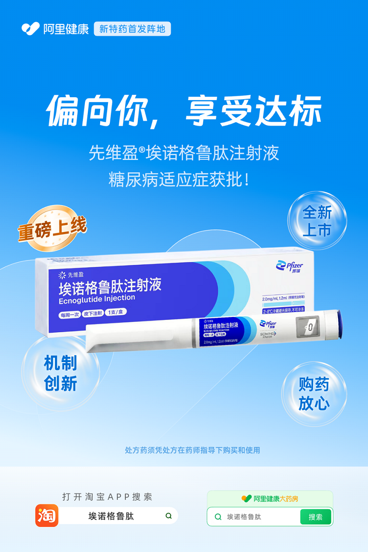 先维盈®（埃诺格鲁肽注射液）增加2型糖尿病适应症，为糖胖共病综合管理带来新选择