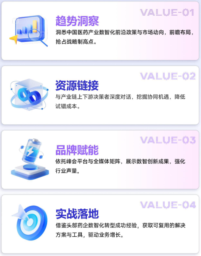正式官宣丨CMIS 2026第九届中国医药数智峰会启幕，共话新机遇-肽度TIMEDOO