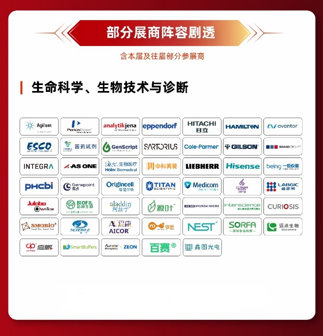 倒计时 | analytica China 2026展会必看:展商阵容、会议议程、观众福利全汇总!-肽度TIMEDOO