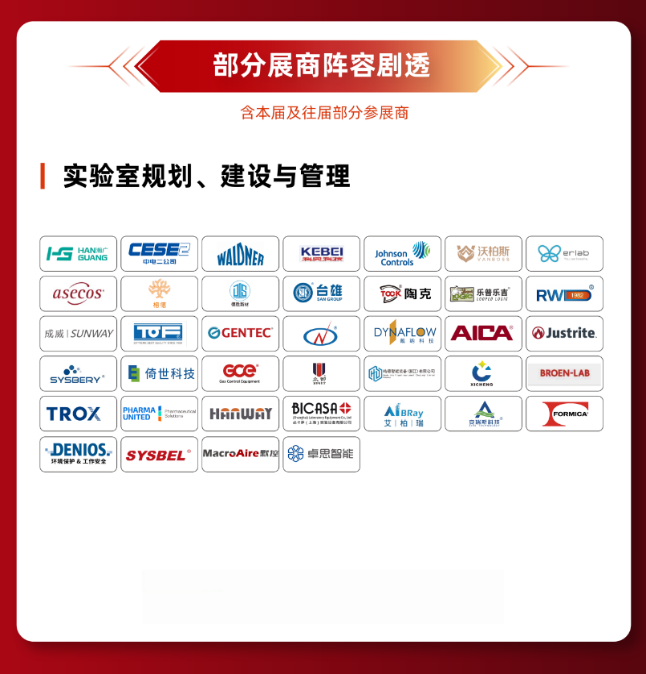 倒计时 | analytica China 2026展会必看:展商阵容、会议议程、观众福利全汇总!-肽度TIMEDOO