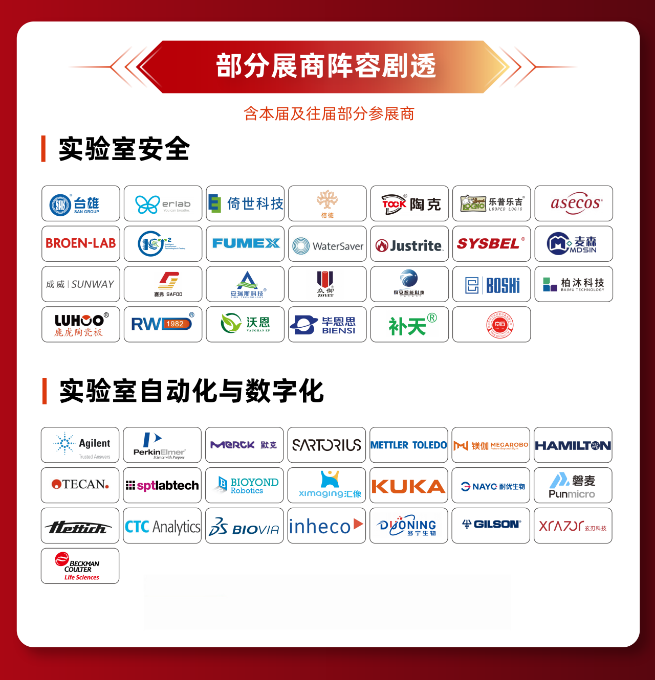 倒计时 | analytica China 2026展会必看:展商阵容、会议议程、观众福利全汇总!-肽度TIMEDOO