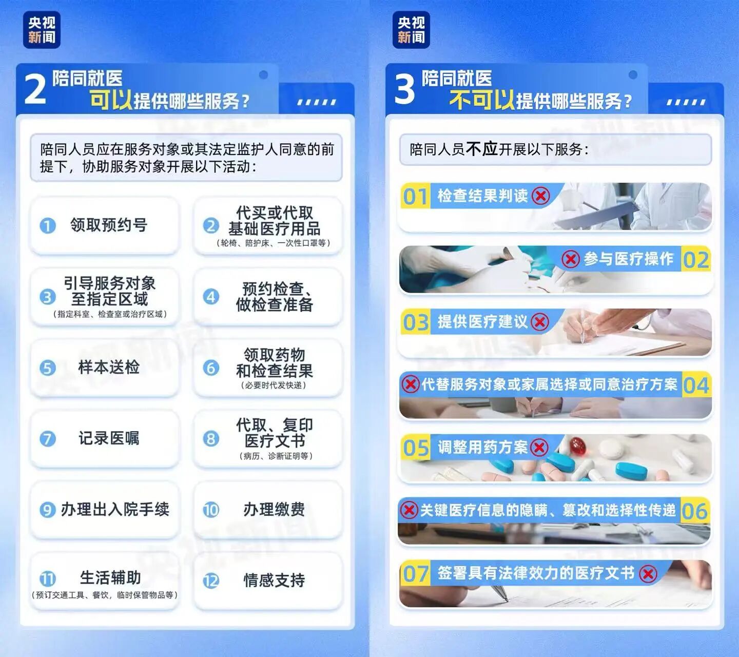 4天后，陪诊国标正式实施！禁止个人接单，12项能做，7个不能碰-肽度TIMEDOO