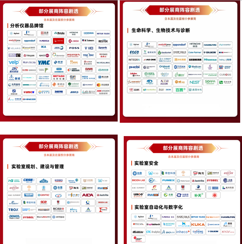 倒计时1个月 | analytica China 2026展会必看:展商阵容、会议议程、观众福利全汇总!-肽度TIMEDOO